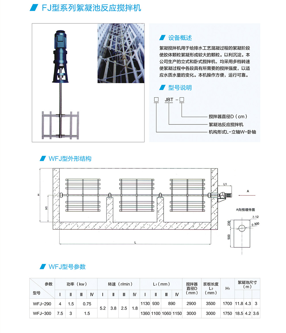 FJ型系列絮凝池反應(yīng)攪拌機